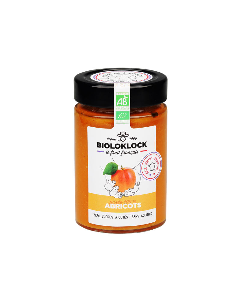 Kopie van Kopie van Kopie van Kopie van Kopie van Kopie van Kopie van Kopie van Kopie van Confiture de fraise